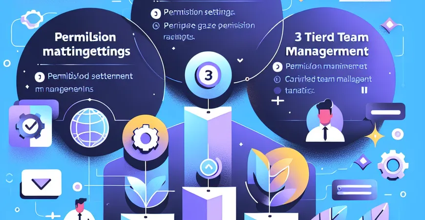 ERP 平台权限设置：团队分级管理 3 个技巧